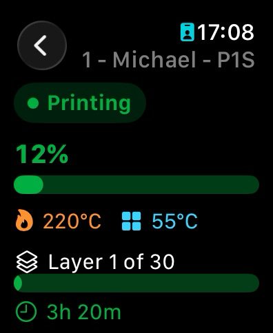 PandaWatch Apple Watch app showing a Bambu Lab P1S printing at 12% with nozzle and bed temperatures and layer progress